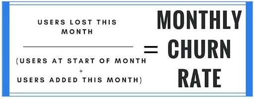 monthly-churn-rate