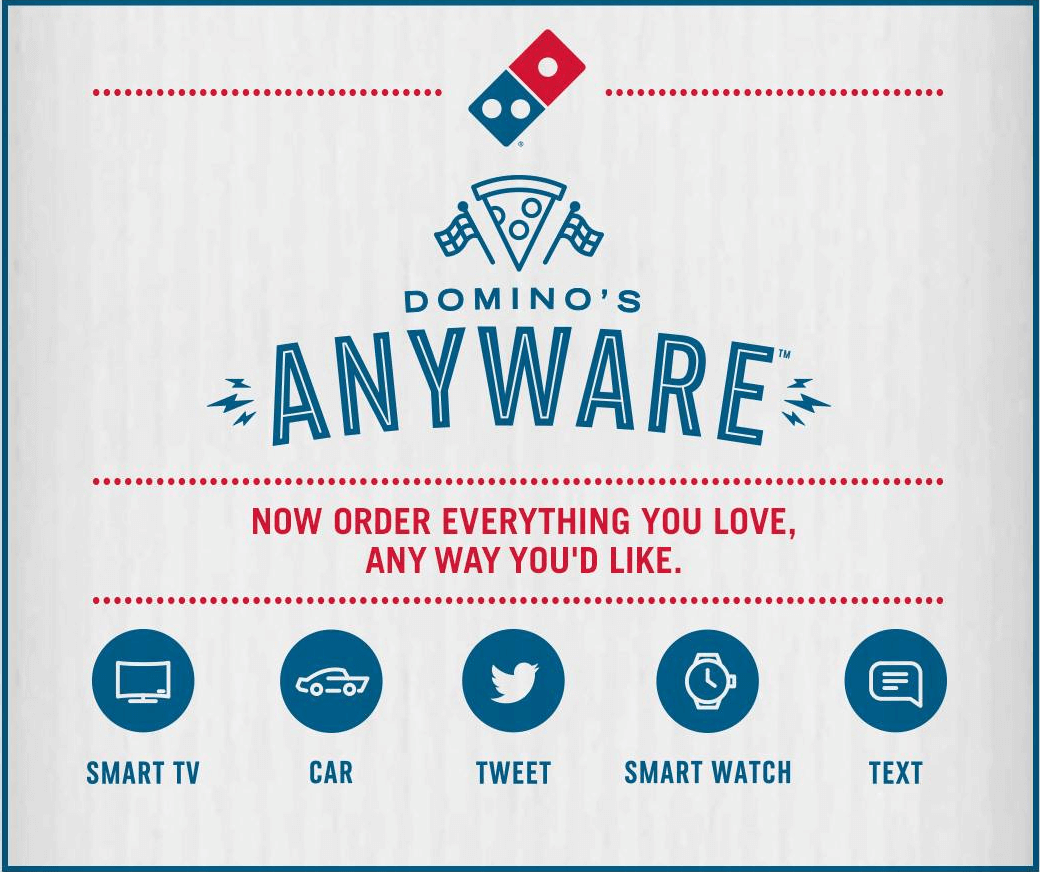Domino's AnyWare