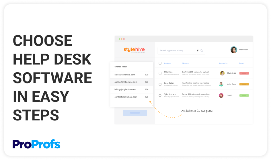 How to Choose the Best Help Desk