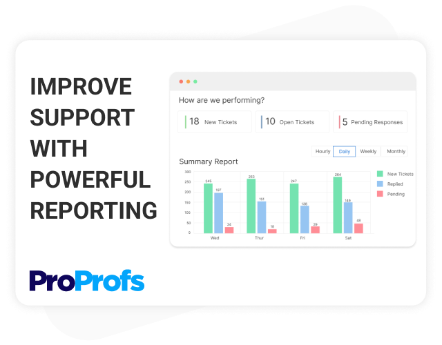Improve Performance With Reports