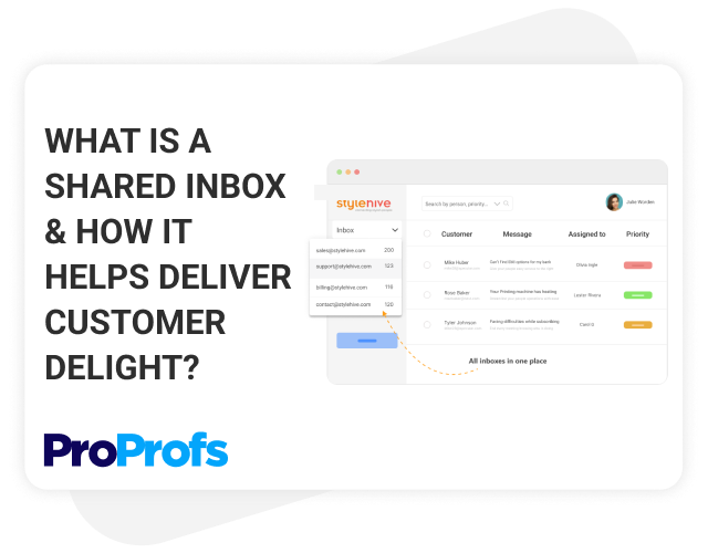 Empower Reps With Automation