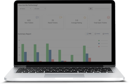 ProProfs HelpDesk Reports - Improve Your Support & Delight Customers